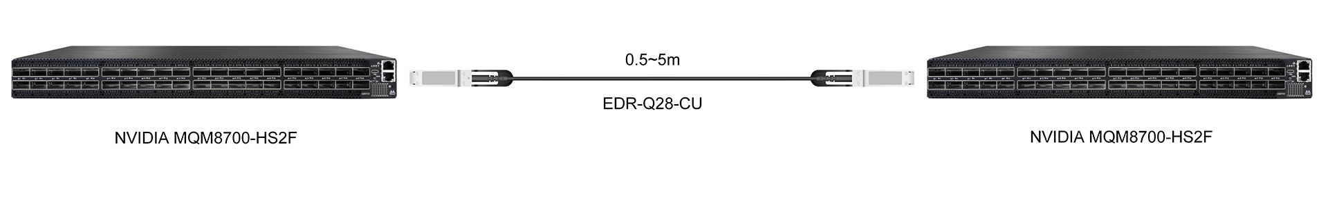 https://www.lsolink.com/wp-content/uploads/2025/05/EDR-Q28-CU连接图.jpg