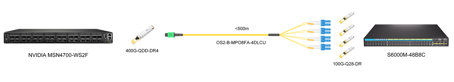 https://www.lsolink.com/wp-content/uploads/2025/05/OS2连接图.jpg