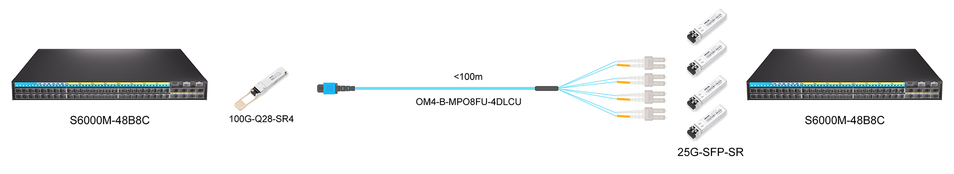 https://www.lsolink.com/wp-content/uploads/2025/06/OM4.jpg